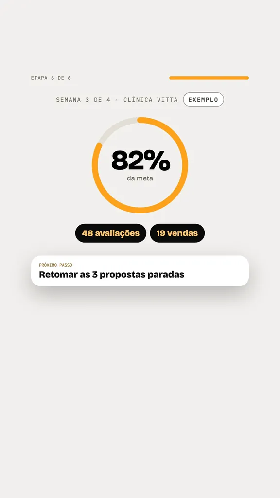 Onboarding RDV, etapa 6 de 6: a meta da semana, com 82% de exemplo, e o próximo passo, retomar as 3 propostas paradas