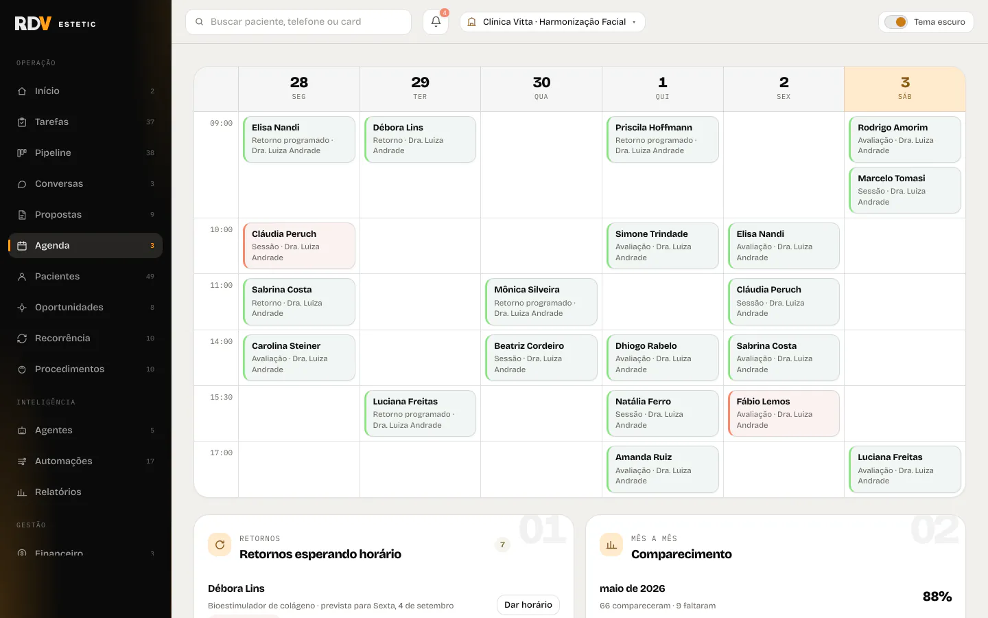 Tela Agenda: a semana hora a hora, com avaliações, sessões, retornos e as faltas em vermelho, numa clínica fictícia